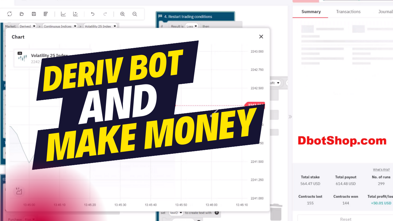 Beam Up Down Deriv Bot