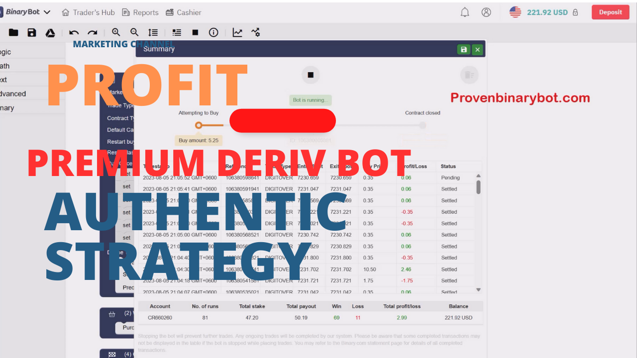 Heist Deriv Bot Heist Deriv Bot