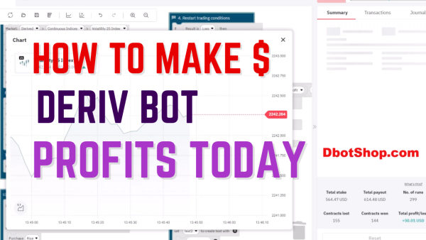 X Formula Deriv Bot