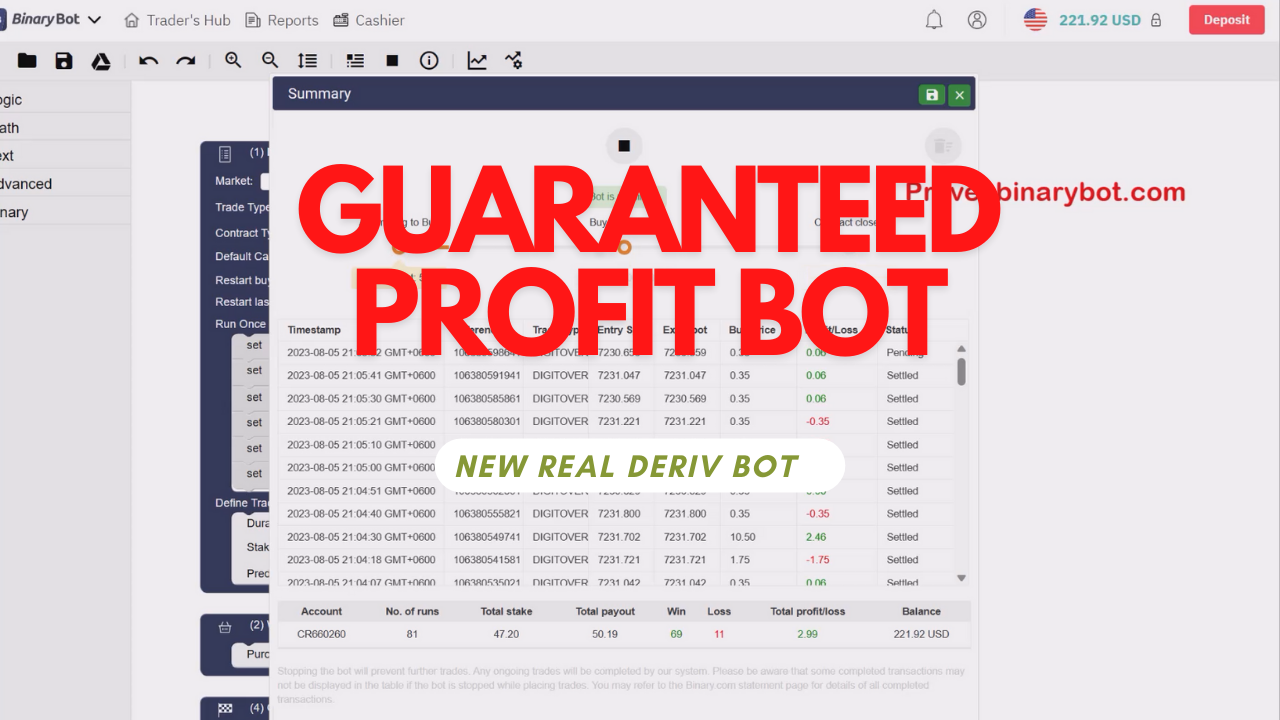 Heist Deriv Bot Heist Deriv Bot