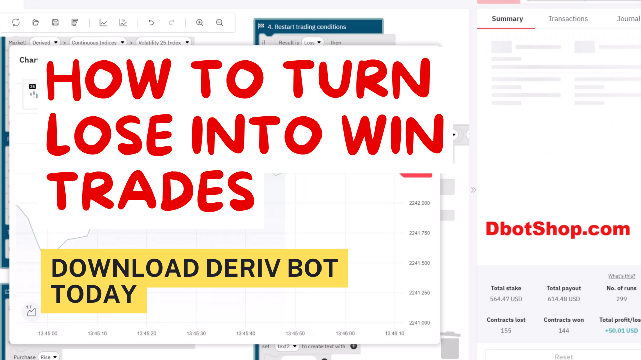 Digit Finders Deriv Bot